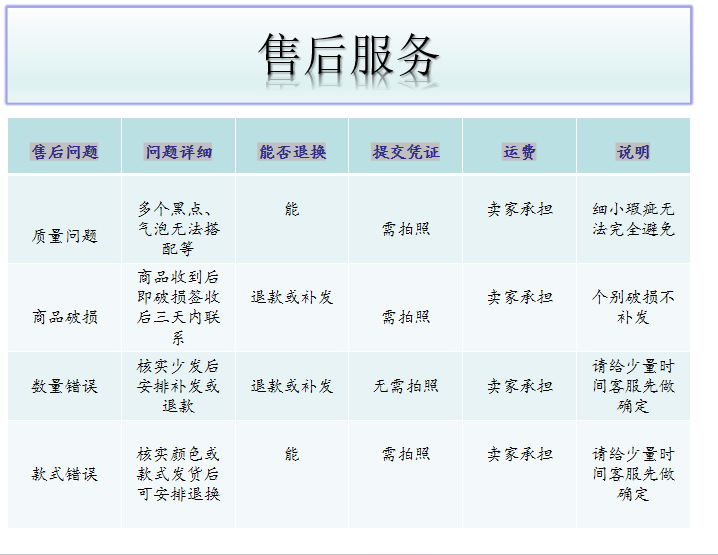 售后服务.png