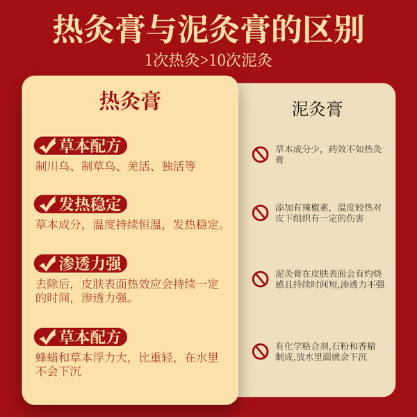 Hot moxibustion cream health care cream manufacturer 58 flavor hot…