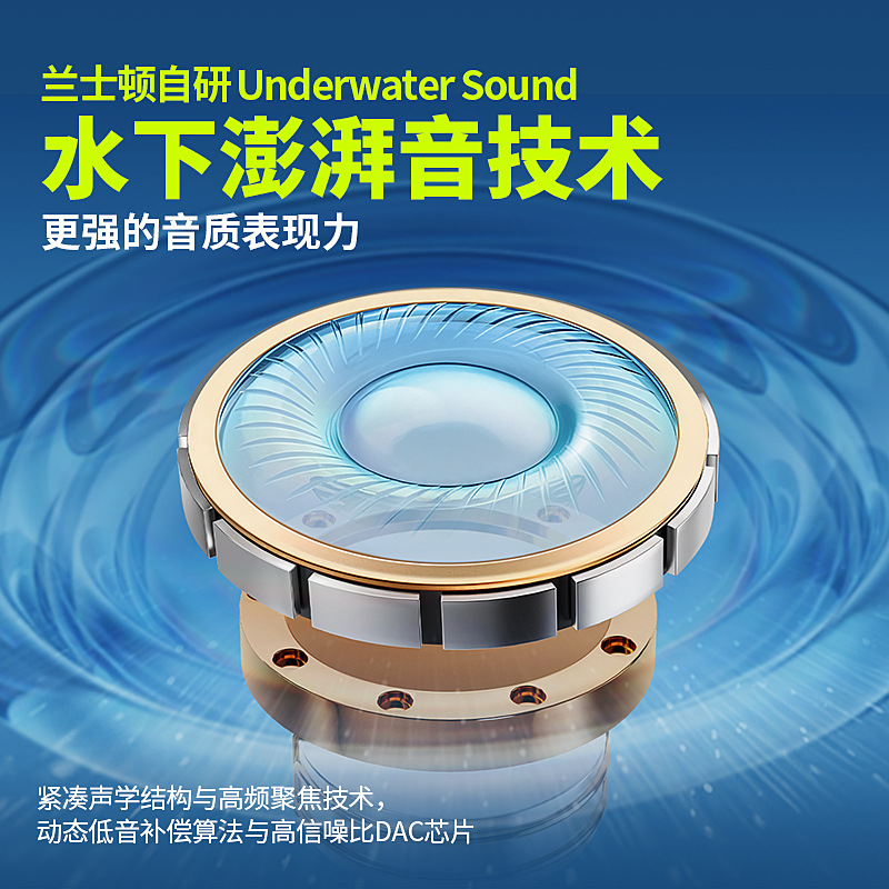 Auriculares de conducción ósea Lanston BE23 para natación Auriculares Bluetooth de deportes no inalámbricos abiertos a prueba de agua