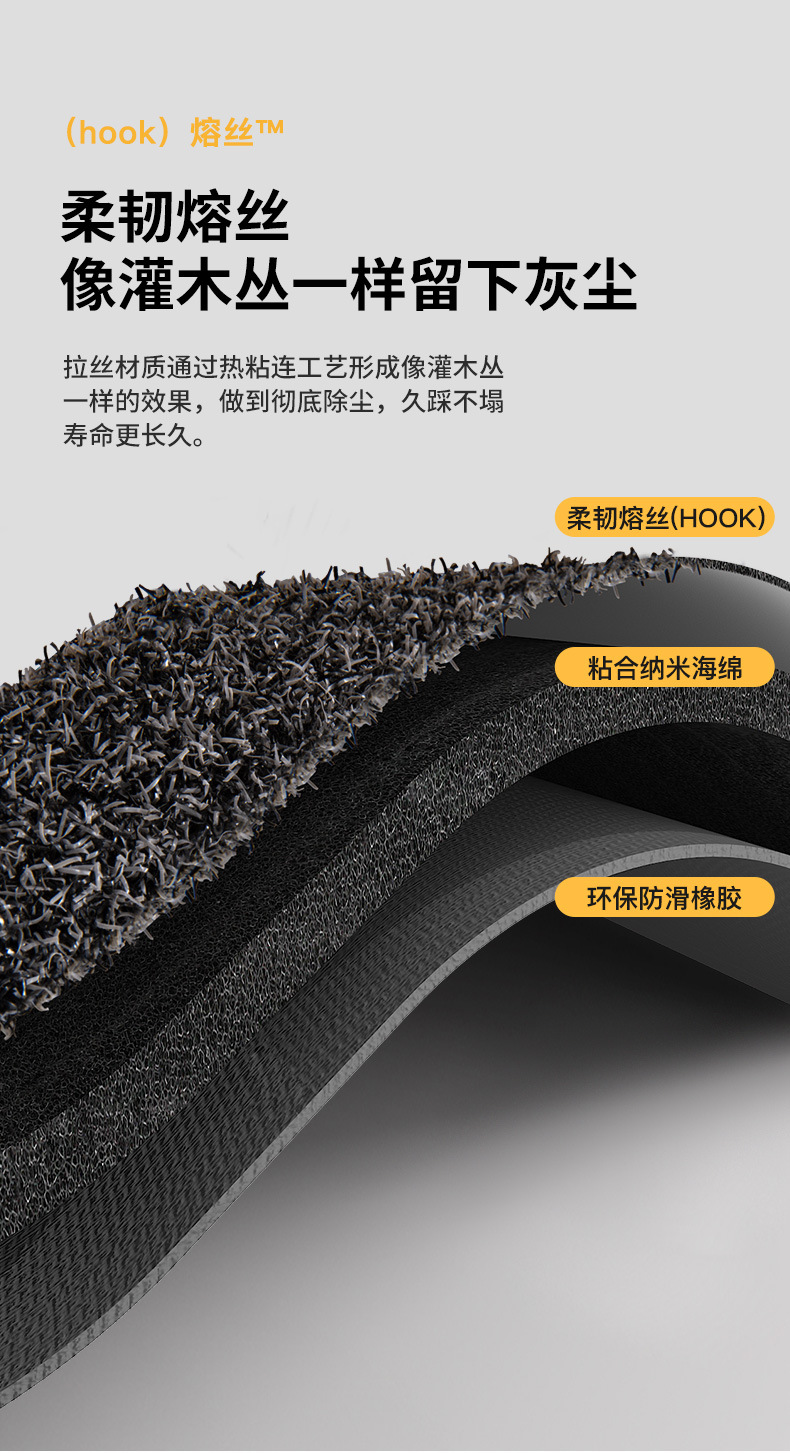 圆影拉丝蹭土进门垫-详情_02.jpg