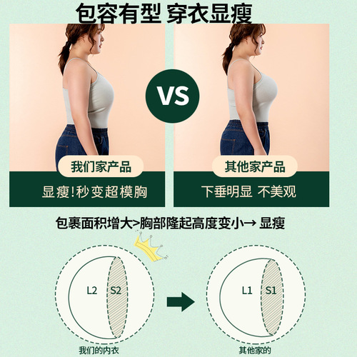 Ultra-thin strapless bra for large breasts showing small breasts, invisible bra for wrapped breasts, non-slip bra straps for women, tube top for women