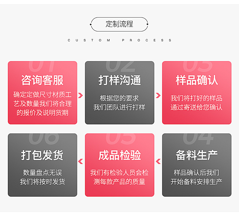 O1CN01Q0oCPi2I9o0fJCMFk_!!972429244-0-cib.jpg?__r__=1662608760431