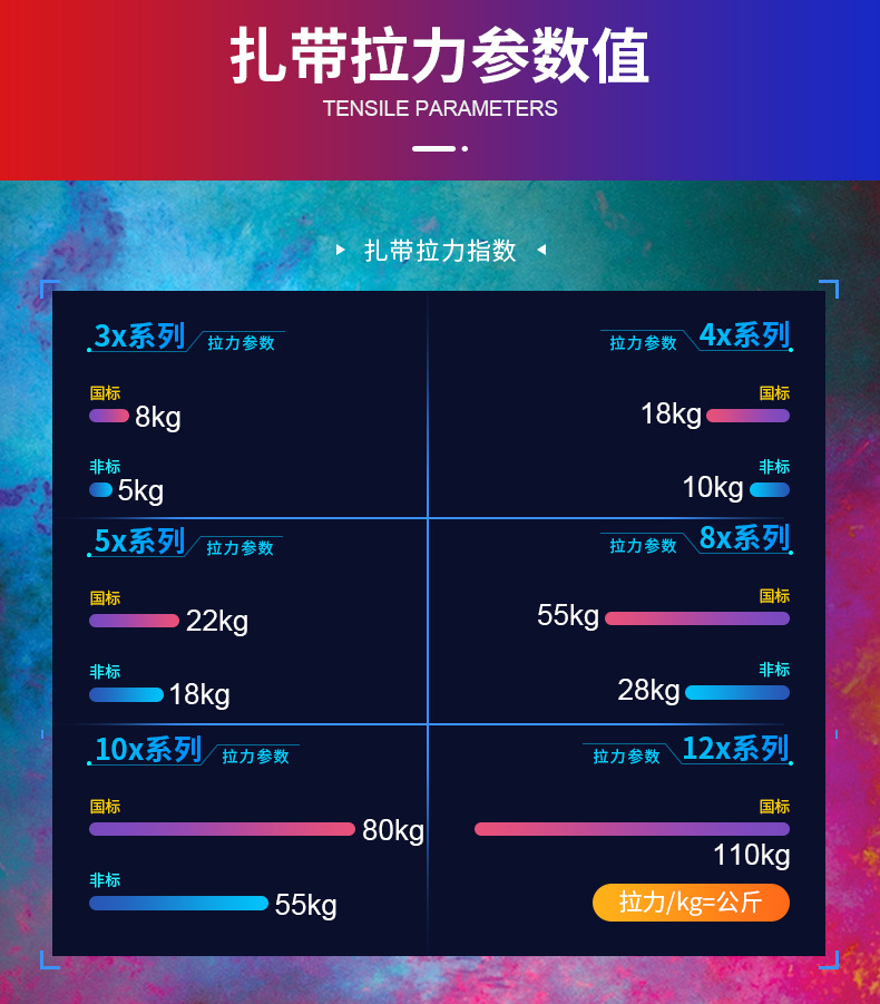 彩色扎带详情页_09.jpg