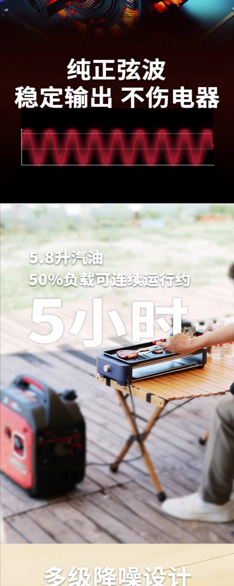 Zongshen Silent Variable Frequency Generator Set Gasoline 220V Household Small Stall Outdoor Camping Style Rv Emergency Power Supply
