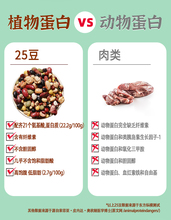 25种杂豆组合混合豆子养生养胃粥八宝粥原材料豆浆豆五谷杂粮粗粮