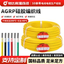 AGRP˹z͸ߜ늾1/4/6ƽ300ܛzȼ