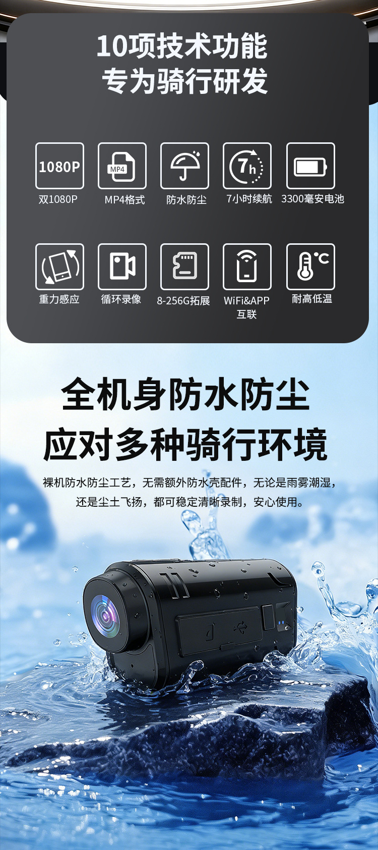 Cross-border bestseller dual-lens helmet-mounted wireless WiFi cycling camera motorcycle 1080P dashcam
