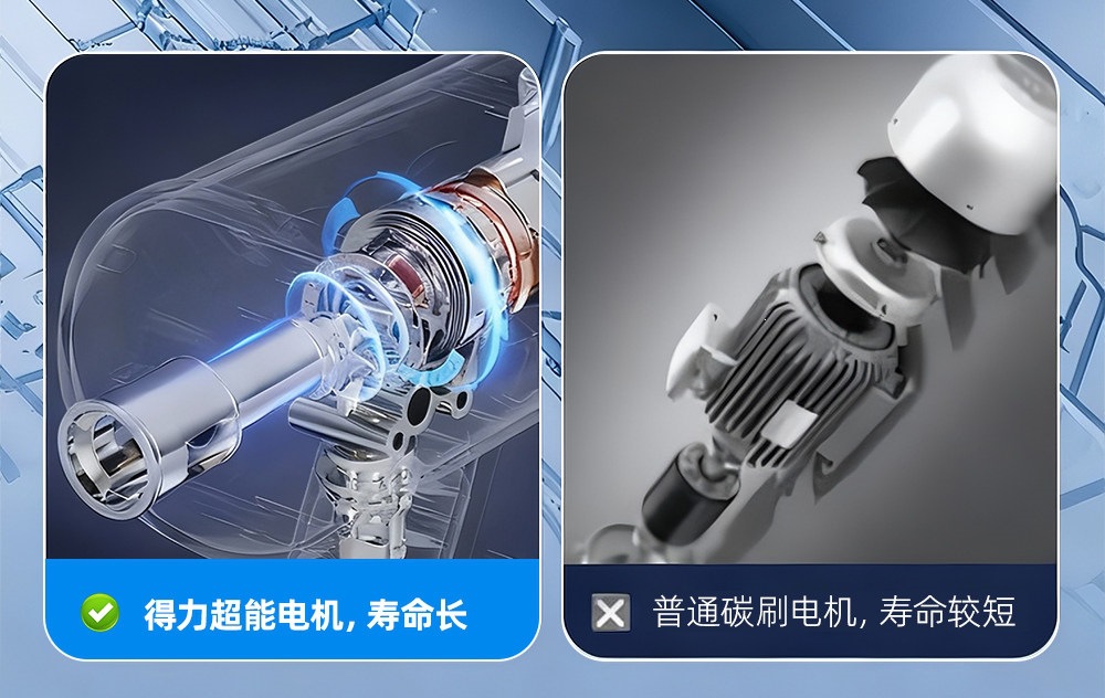 Suitable for Deli car wash high-pressure water gun, home-use wireless car washer, high-power rechargeable lithium battery, pressure-enhanced cleaning