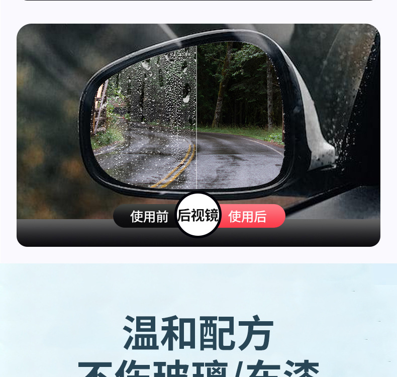 Nano Glass Coating Spray for Car Exteriors, Powerful Water Repellent for Front Windshield and Side Windows, Waterproof Coating, Anti-Fog and Rain Protection