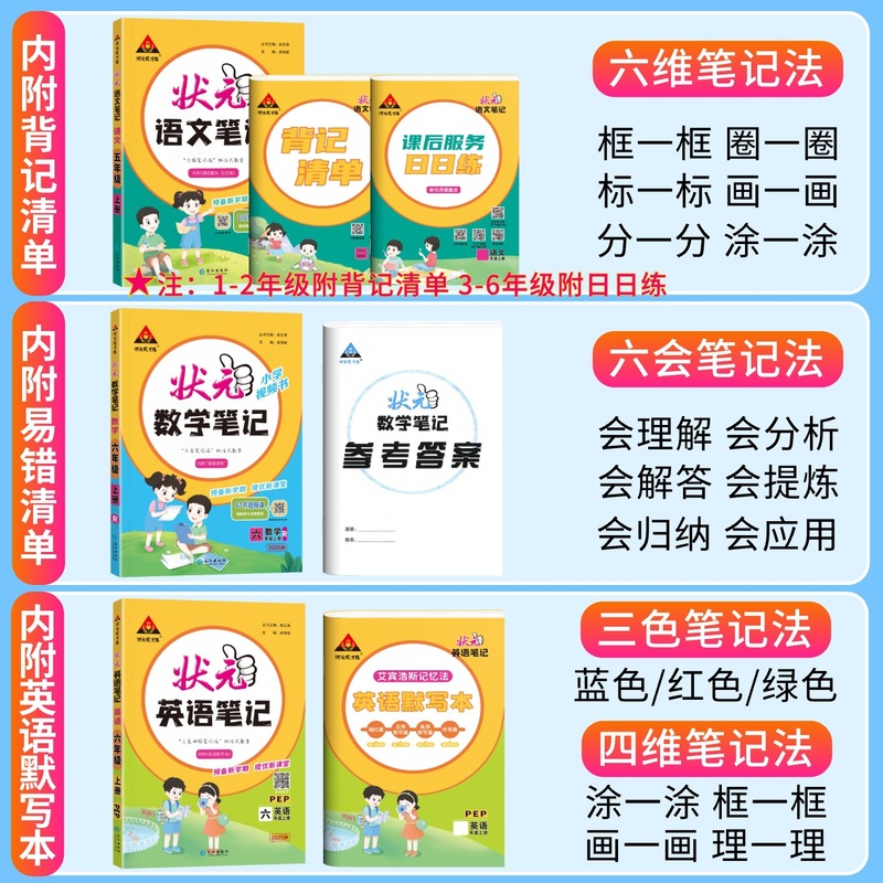 25秋小学状元大课堂语文数学笔记上册人教版笔记同步讲解背记清单|undefined