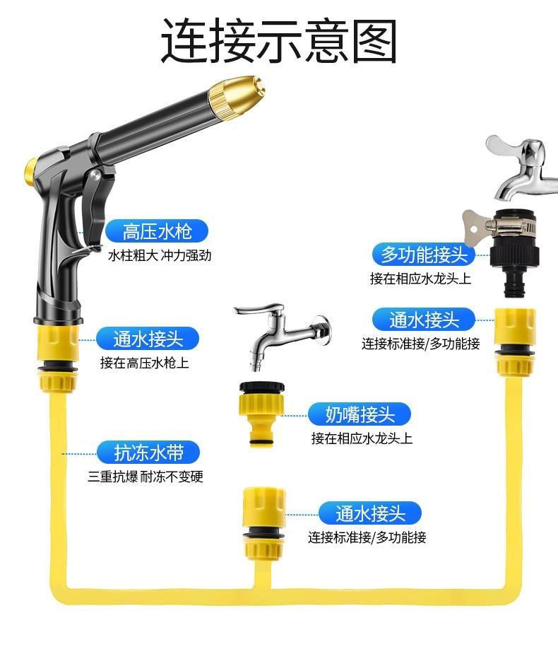 Suitable for car washing water gun high pressure spray gun watering hose water pipe booster nozzle household tap water washing