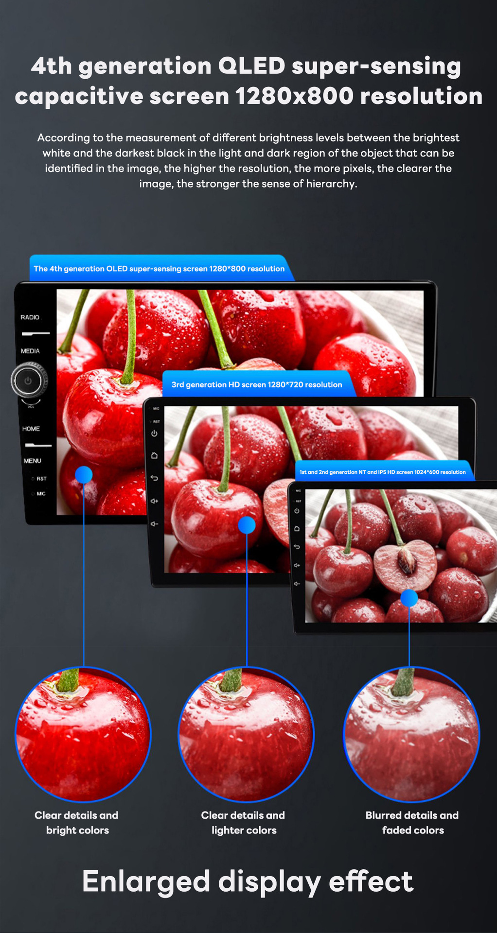 Cross-Border 7/9/ 10inch Android Universal Car Navigation Central Control All-In-One Player Carplay Car Navigation
