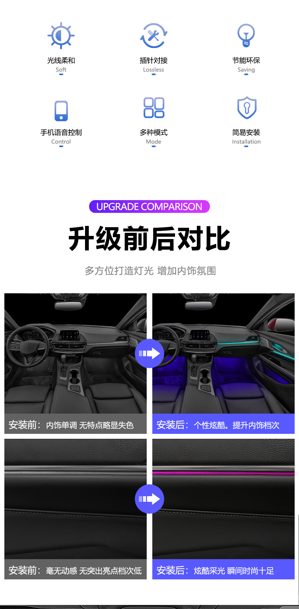 Car atmosphere light for Cadillac CT5/CT4/ATS/XT4/XT5/XT6 atmosphere light Wholesale