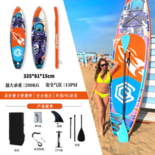 ���Sֱ�lSUP���ʽ�����W��ˮ���\�����e��ˮ�٤��~���y��