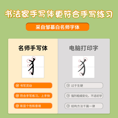 Elementary school students in grades 1-6 dot matrix pen-controlled pen and regular script introductory practice calligraphy for young children to connect hard-pen calligraphy