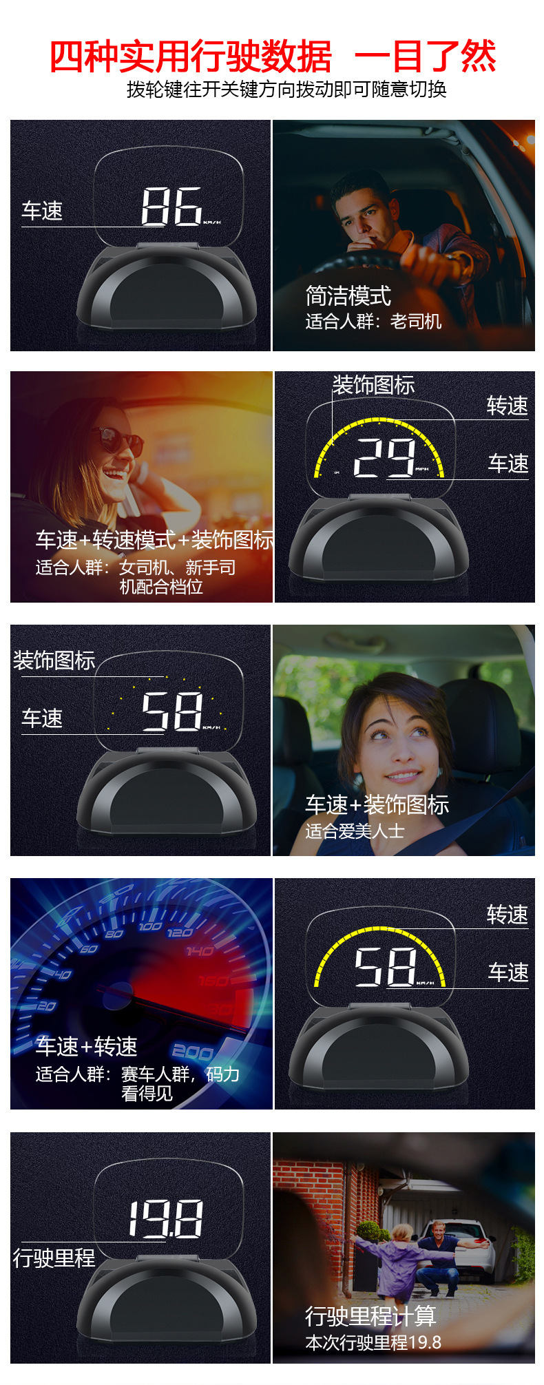 抬头显示器
