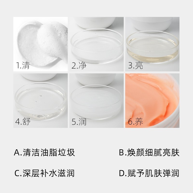 美容院は卸売りの大きい瓶の水の乳液の洗顔料を提供します。|undefined