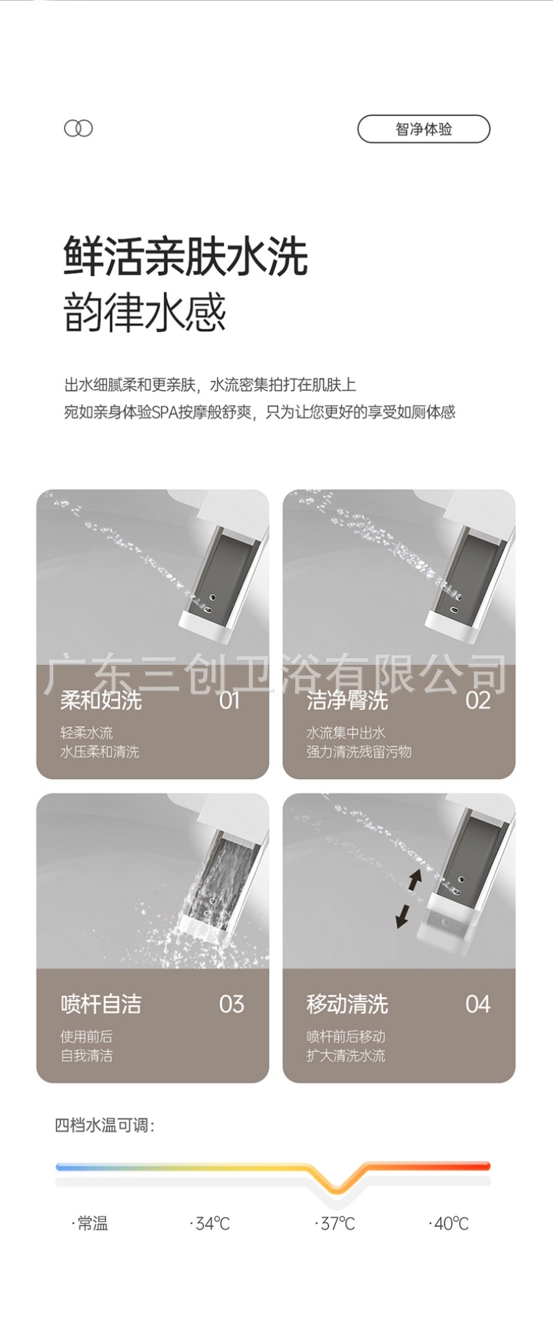 智能马桶H6-详情页 (19).jpg