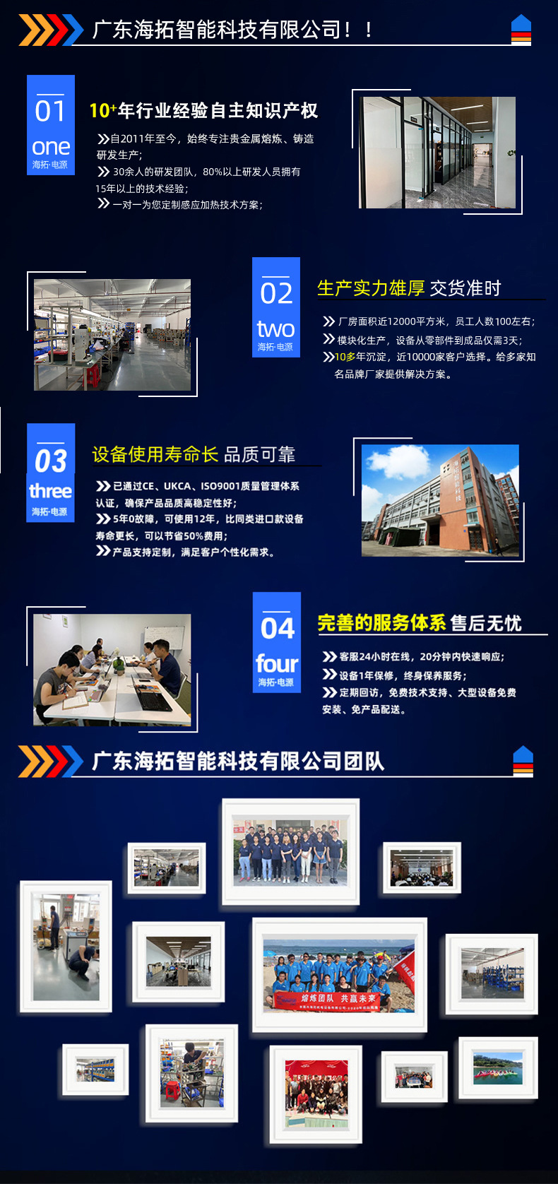 Сварочный аппарат индукционный Hai Tuo HT-SC15