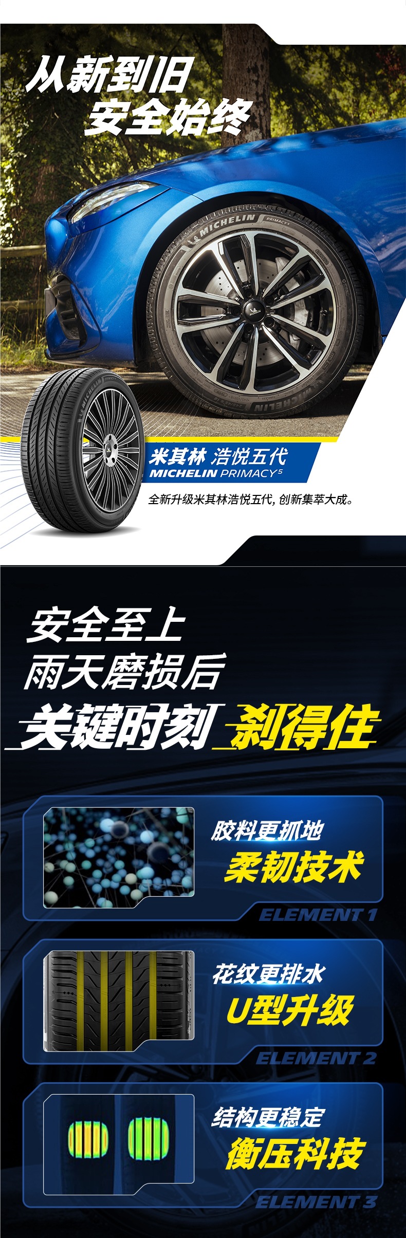 Michelin Tire Haoyue 5 Car Tire 195 205 215 235 245 225/55R 16inch 17inch