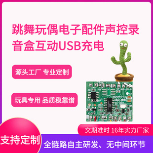 ������ż��������������Z������USB��늌�Ԓ����Cо�ɶ���