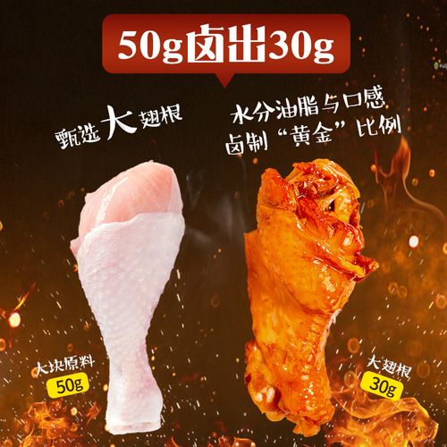 Spicy Chicken Legs, Orleans Style Chicken Wings, Internet Celebrity Hot Selling Chicken Snacks Wholesale OEM