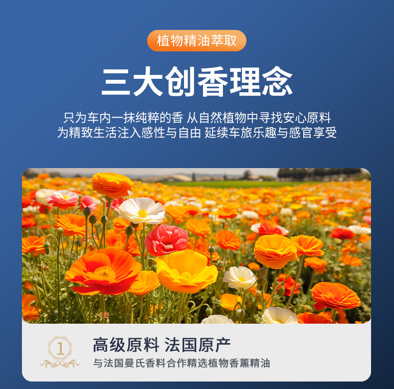 2026 New Smart Car Perfume and Fragrance Products, Fully Automatic Fragrance Sprayer for Cars, Odor Removal and Fragrance Enhancement