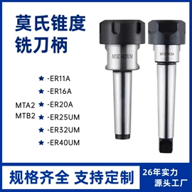 其他机床附件;夹头;其他五金工具