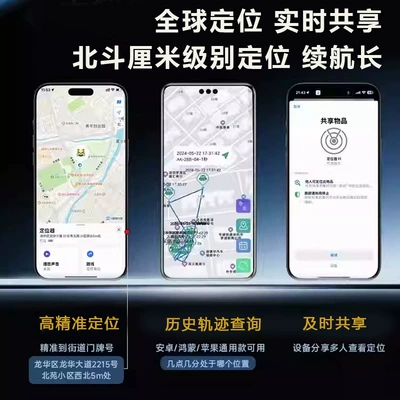 GPS Locator – Gps Tracking Global Locator