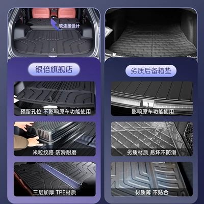 Suitable for 2026 Changan X5 Modelə uyğun ayaqaltı