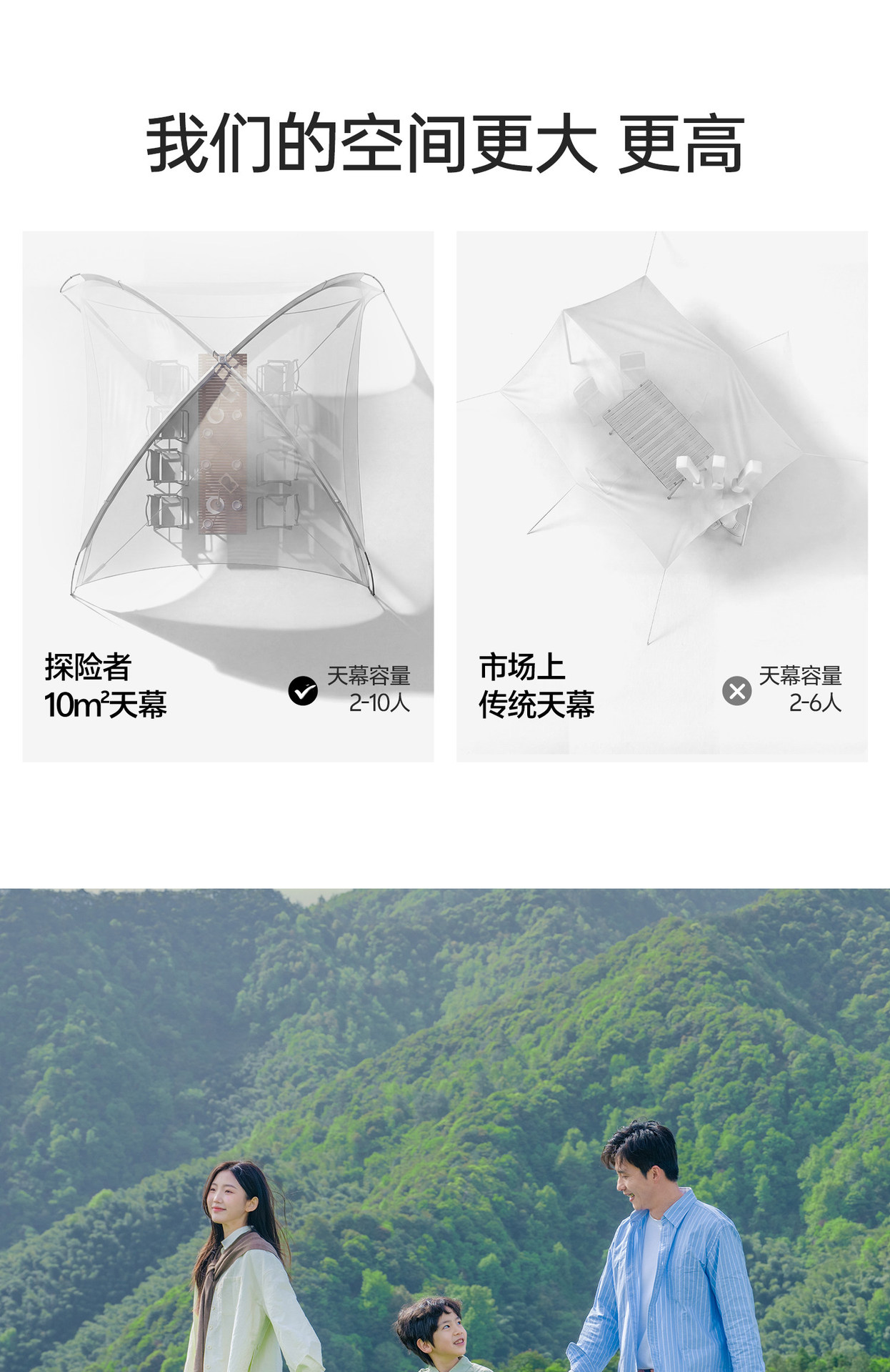 Explorer Dome Canopy Tent Outdoor Camping Quick-Open Black Coating Sunshade Simple Umbrella Cloth Sun Shelter