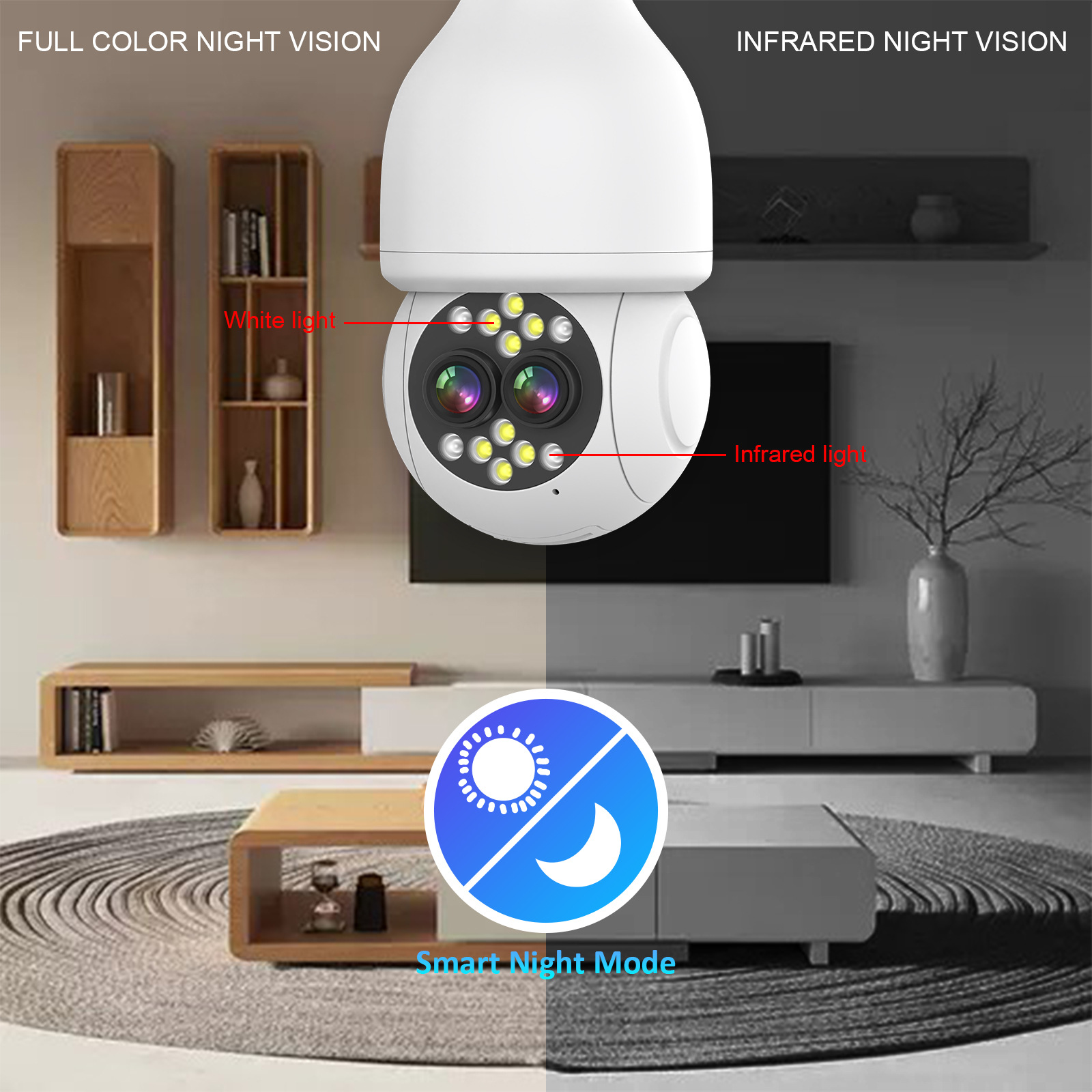 Fuente fábrica zoom bombilla cámara interior de alta definición comercio exterior transfronterizo explosión PTZ E27 monitor de cabezal de lámpara