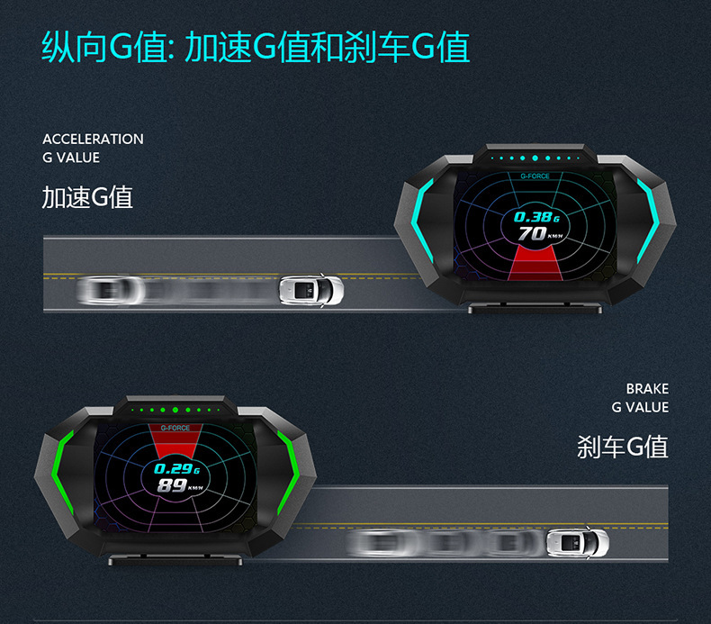 详情