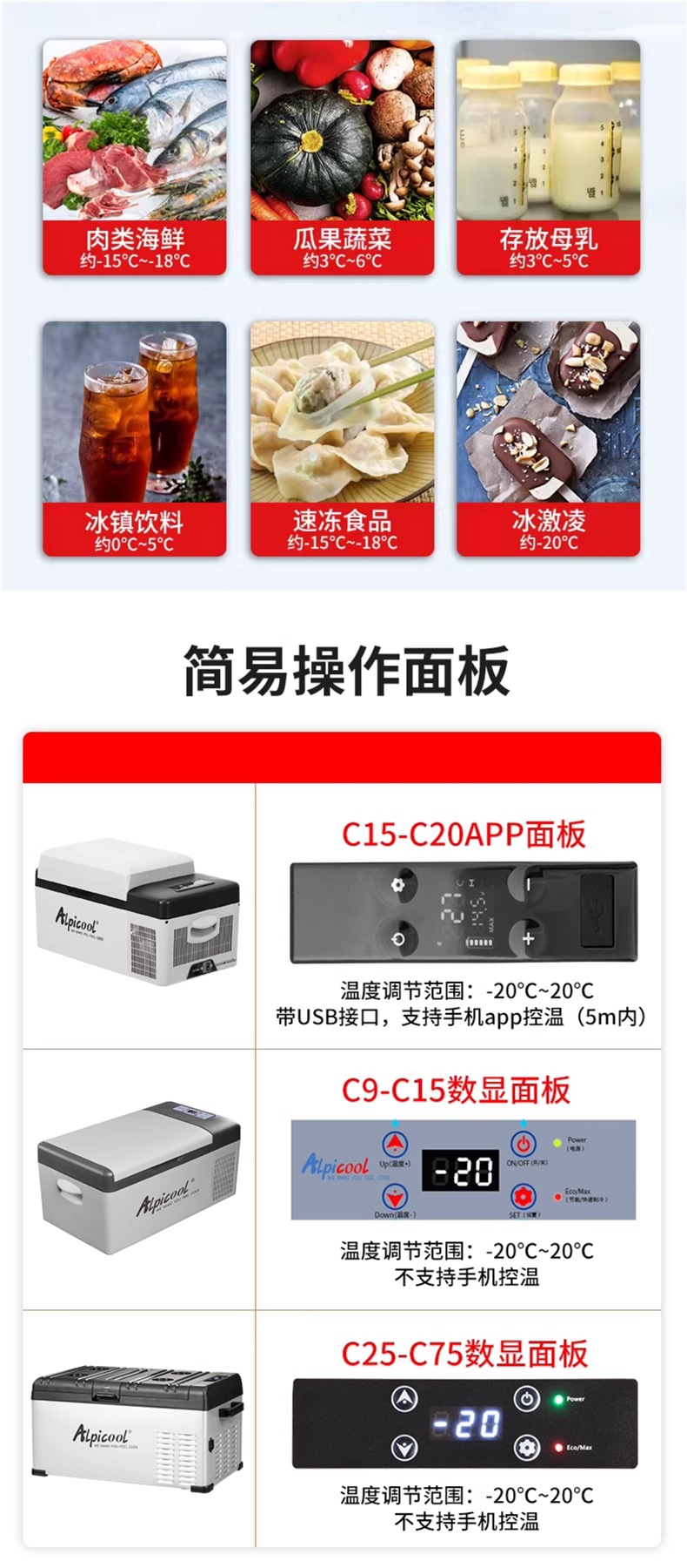 Binghu Car Refrigerator 12V24V Universal Car and Home Dual-Purpose Refrigerated Car Refrigerator for Large Trucks Peihui