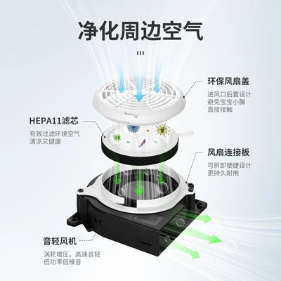 Cool pad Stroller Universal Ventilated Seat Cushion