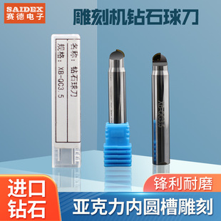 ���Ɔξ�����ʯ�A�ǵ��ʯ���⵶��������̙C��㊵��߾��ȼӹ�