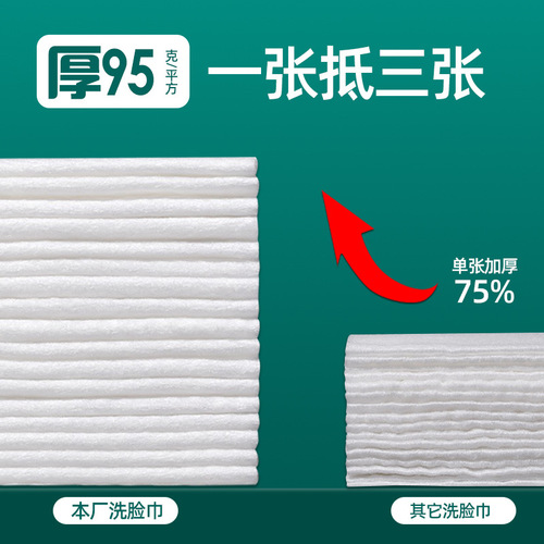 600g Large Roll Facial Cleansing Towels for Beauty Salons: Extra-Thick Pearl Cotton, Dry & Wet Use, Disposable Makeup Remover Pads