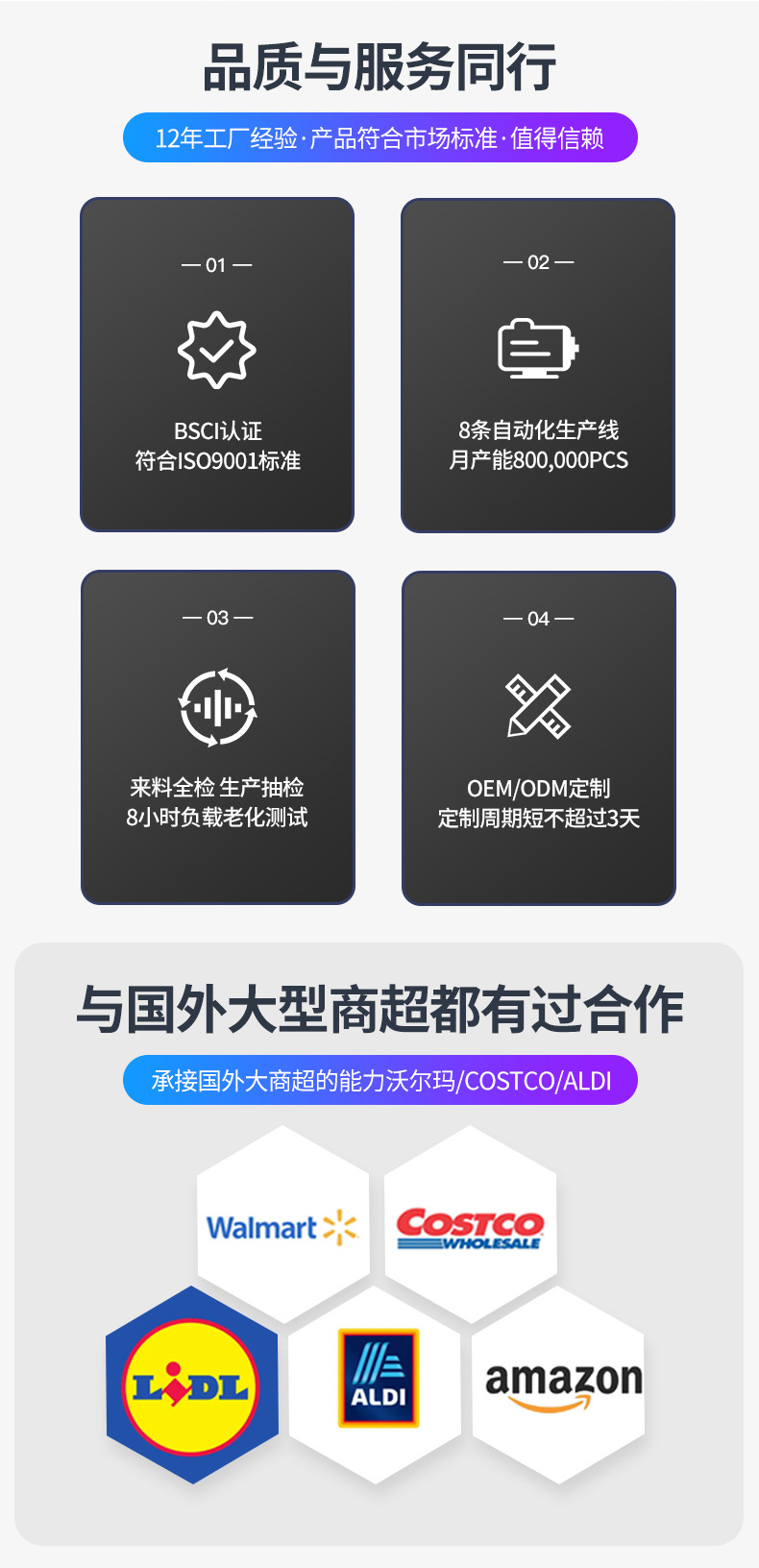 Cross-border 11.5inch HD IPS large screen display carplay vehicle smart screen navigation system dashcam
