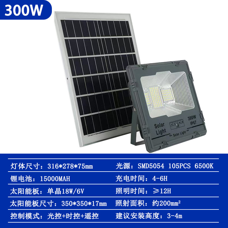 明鹰牌太阳能投光灯小区公园庭院灯超亮5054太阳能新款泛光灯批发|undefined