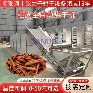 ����Ƥ�¹����O�� ȫ�Ԅ����Ƥɽ�������a�� ���͹�Ƥ��əC