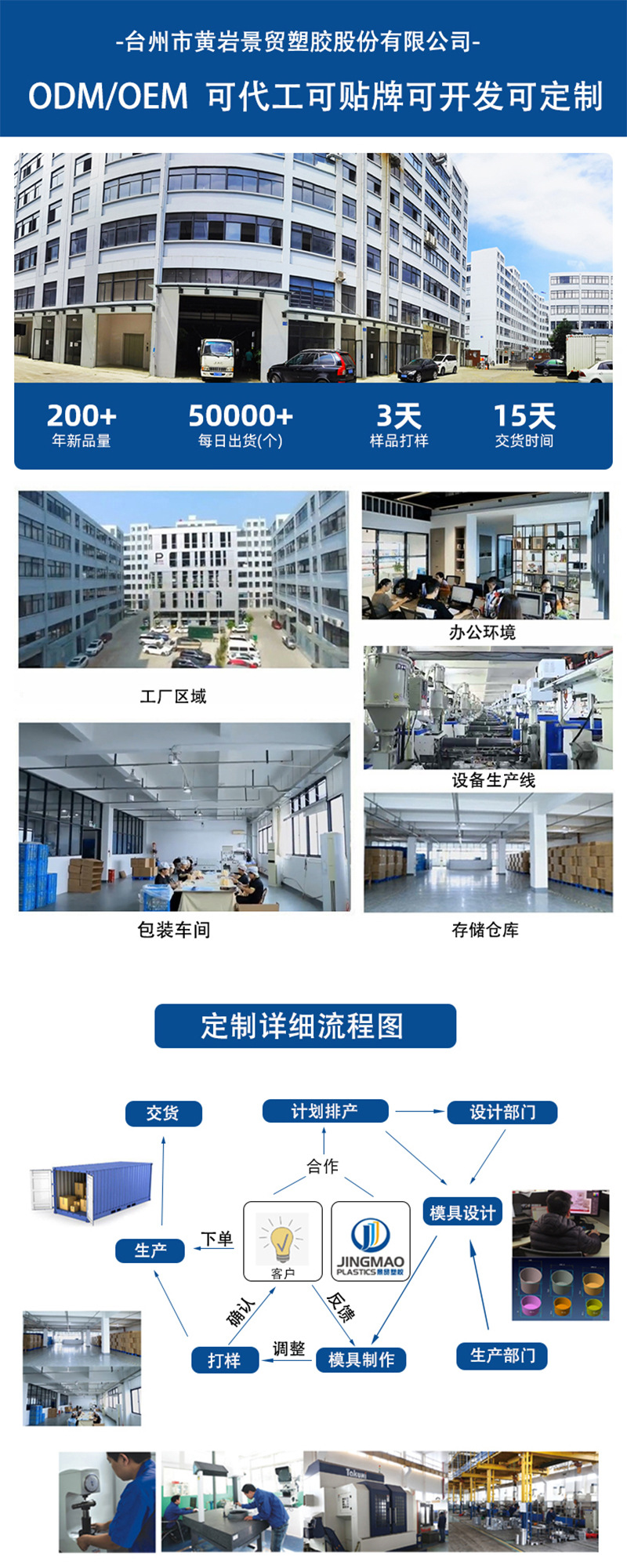 定制详情头.jpg