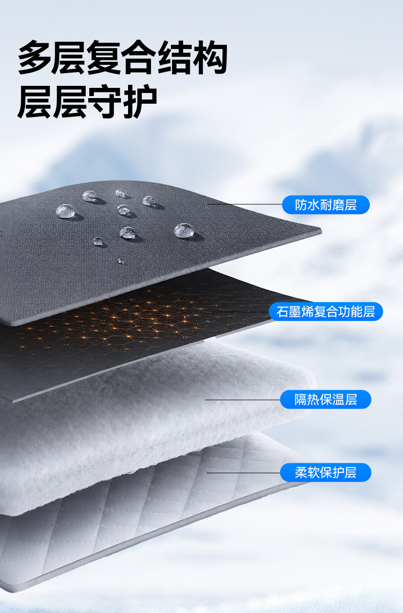 Car Snow Shield, Real Three-Window Snow Shield, Universal Front Glass Snow Shield, Anti-Freeze Sunshade, Car Cover, Car Cover for All Seasons