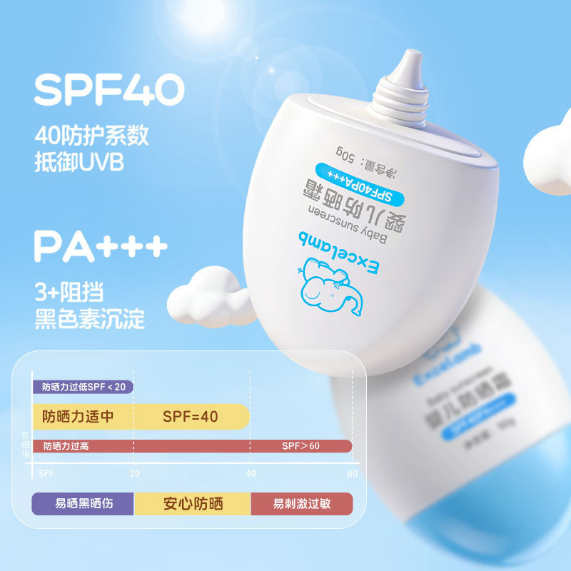 Royal Baby Sunscreen Facial Baby Girl UV Cojín de aire de protección solar fabricante image 4