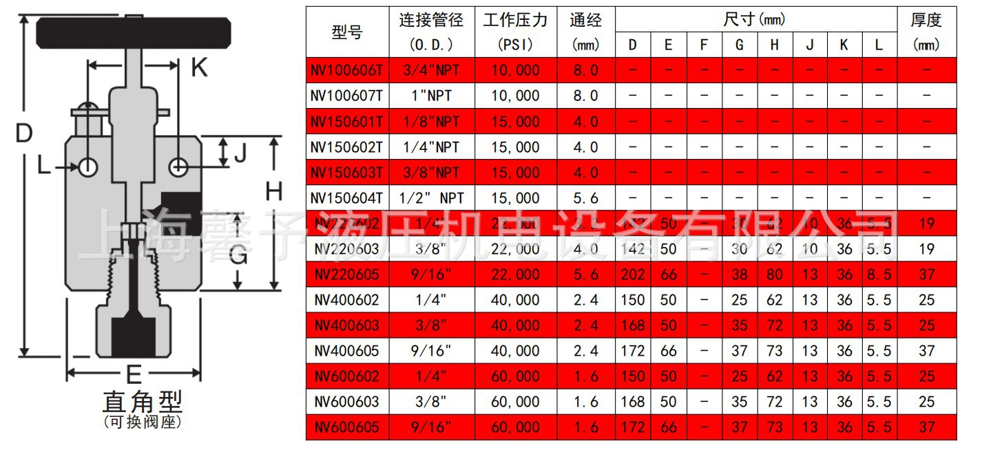 直角型.（可换阀座）.JPG