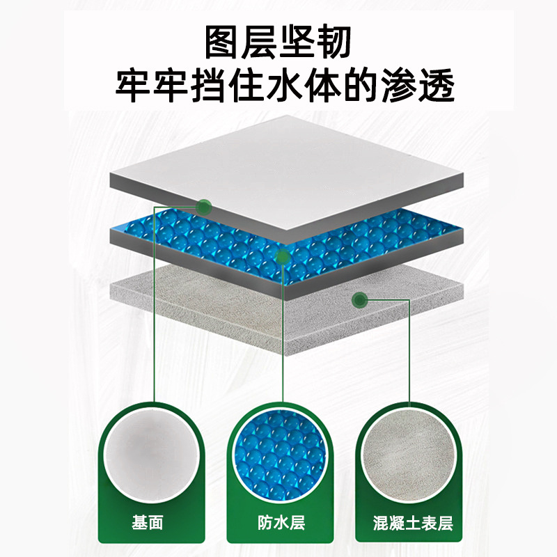 溶剂型防水粘结剂 溶剂性防水粘结层 沥青基类路桥面粘接涂料材料