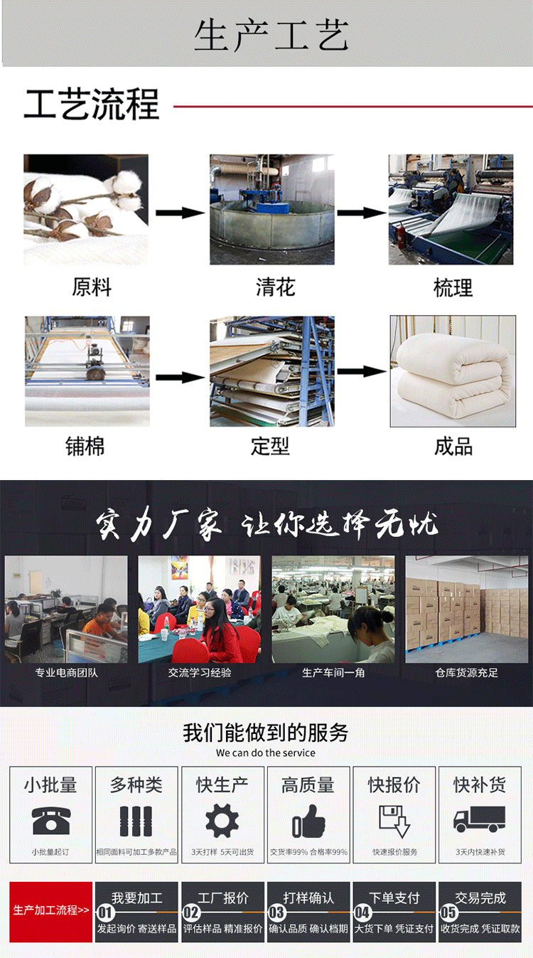 花被详情_12.gif