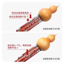 �tľ����7�׼�3�I���J�z������b�{c�{���I�����ͳ��ˌ�����