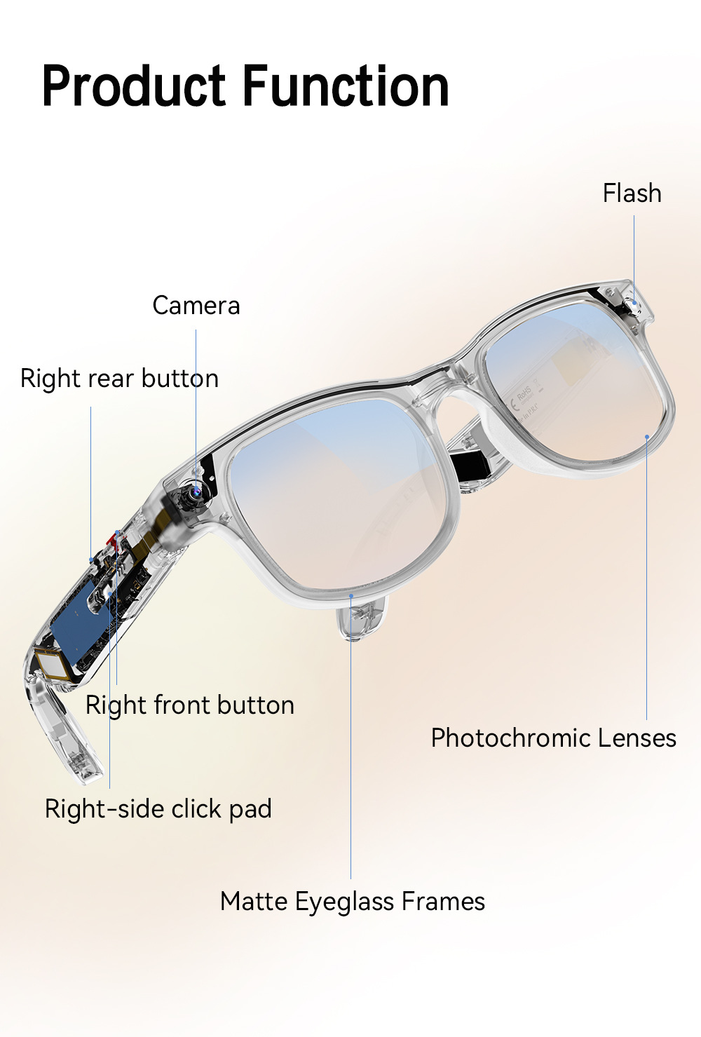 Smart Glasses With Camera For Photo, Video, Calling And Translate_voghion.com