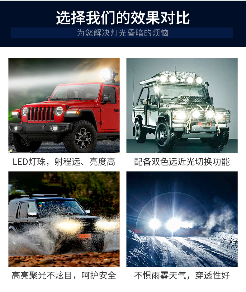 Cross-border off-road vehicle spotlight circular modification 10W work light motorcycle led highlight monocular