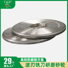 Դ�^���S����㊵���ĥɰ݆�僽���ʯ�hɰ�h����ĥ���ٵ�����ɰ݆